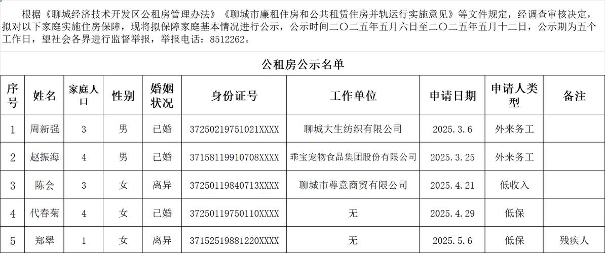 钦州2025公租房信息网
