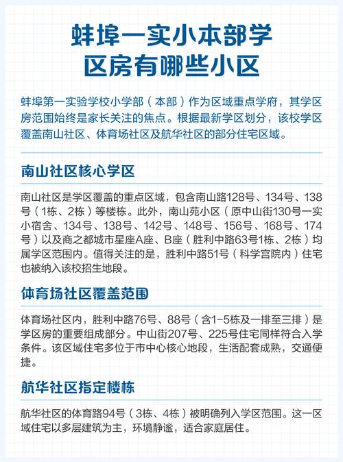 134学区包括什么社区