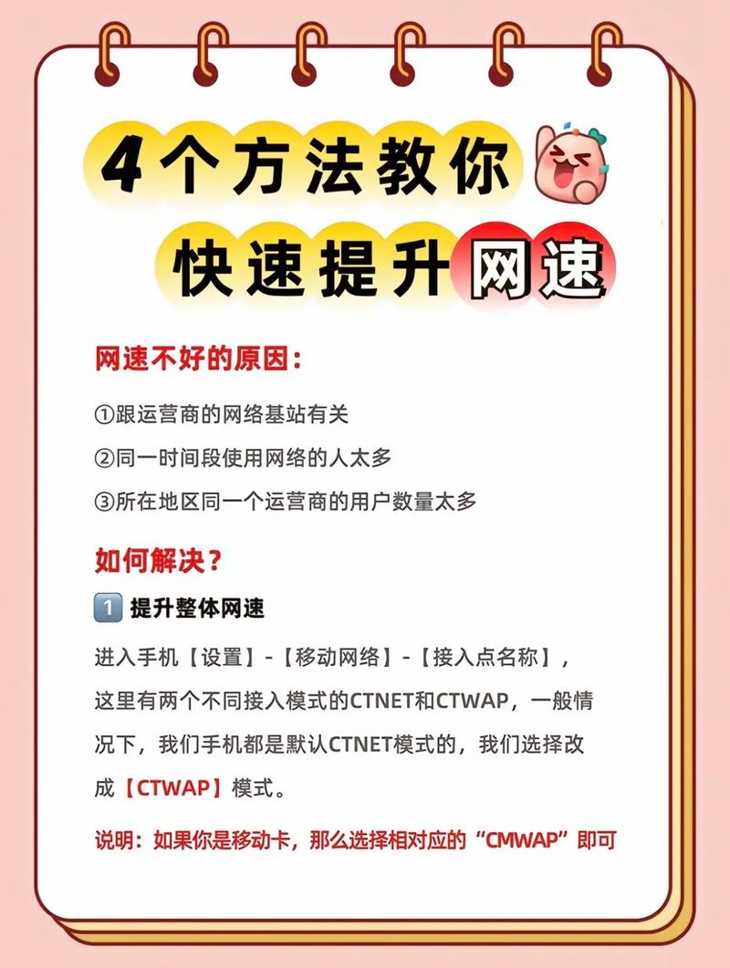 社区wifi怎样赚钱吗