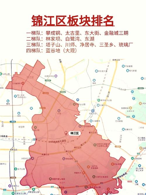 锦城大道属于什么社区?