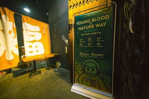 昆明young社区电话