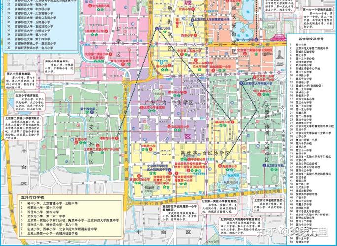 北京 西城 社区 划分