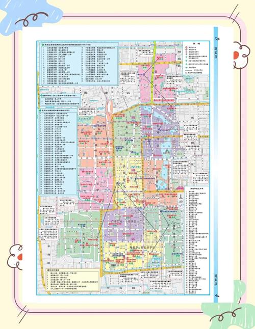 北京 西城 社区 划分