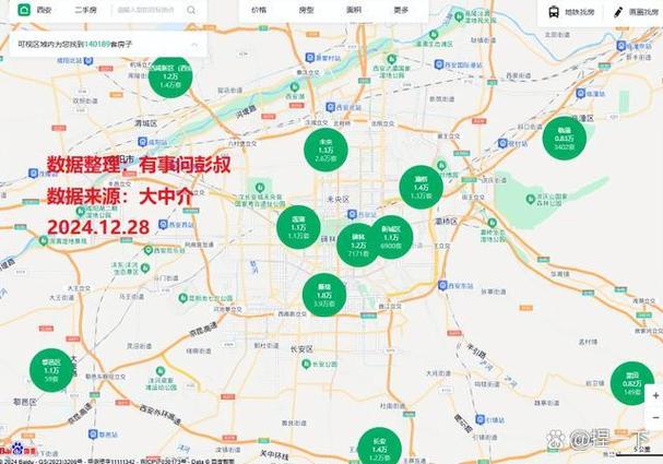 2025雁塔区社区改造
