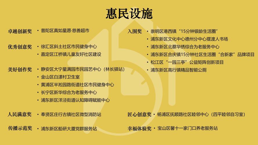 2025 上海田林社区