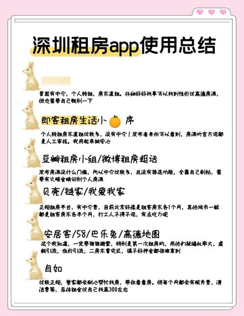 租房 如何查询房主信息