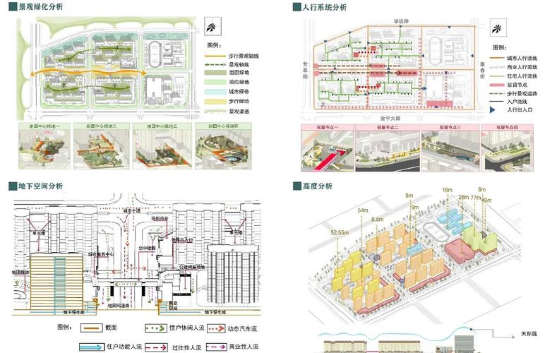 12000社区商业规划