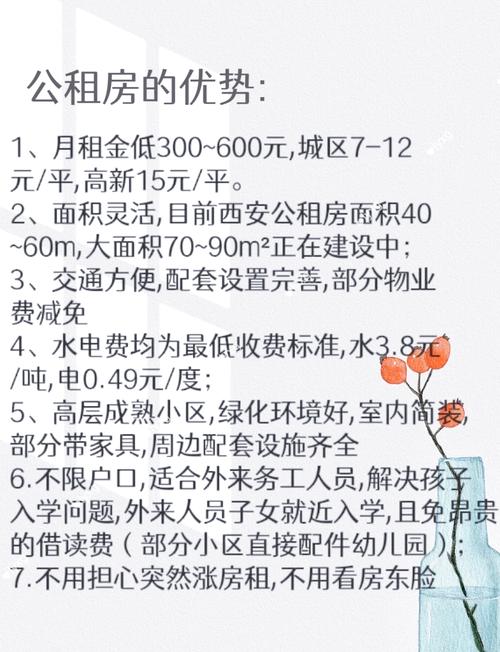 乌鲁木齐教师公租房信息