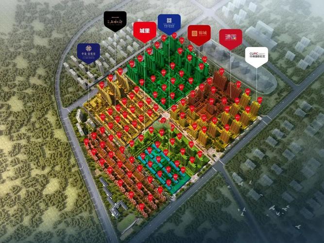 烟台中海国际社区规划图