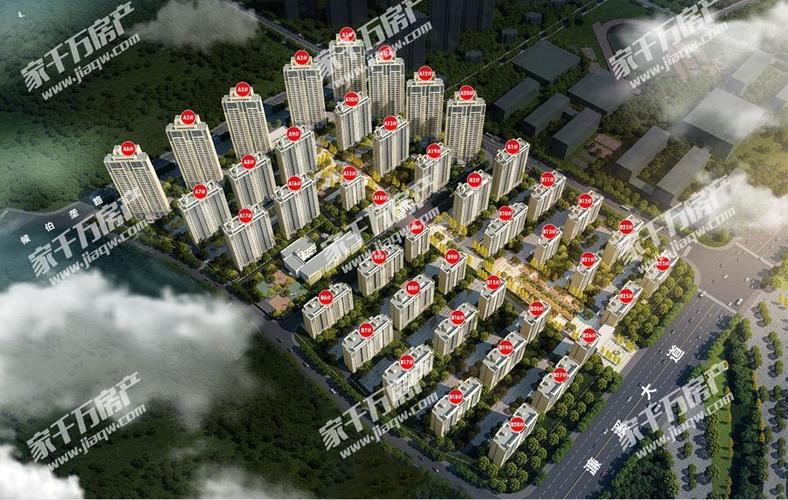 烟台中海国际社区分布图