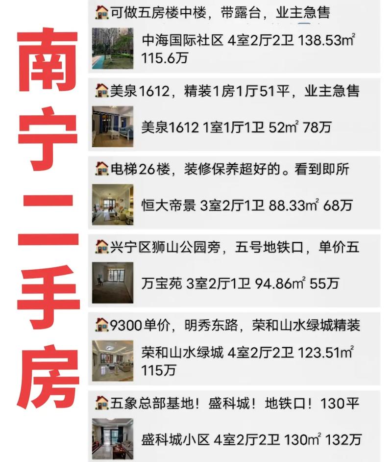 南宁国贸中心a座二手房价格