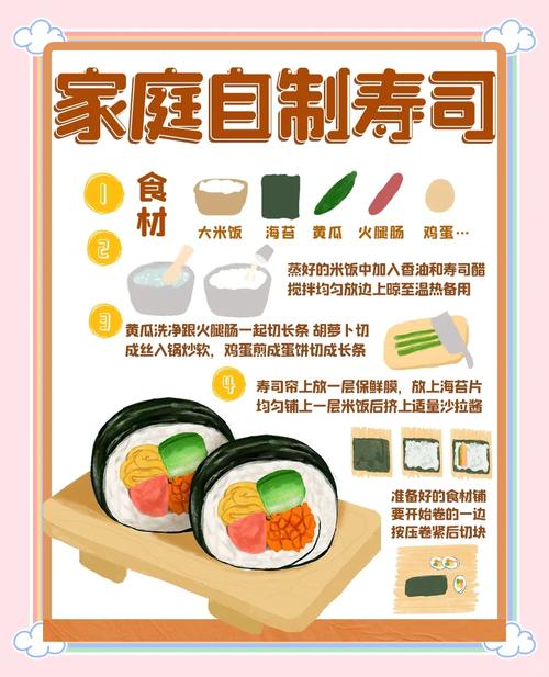 社区寿司diy活动方案