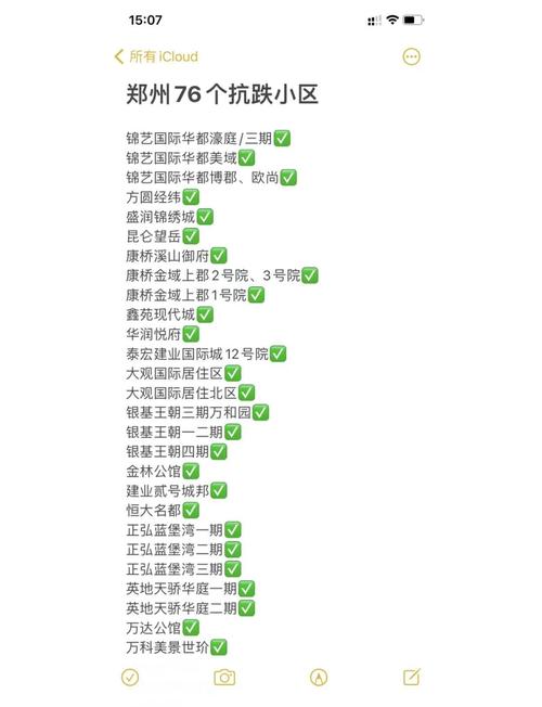 h河南郑州二手房价格是多少