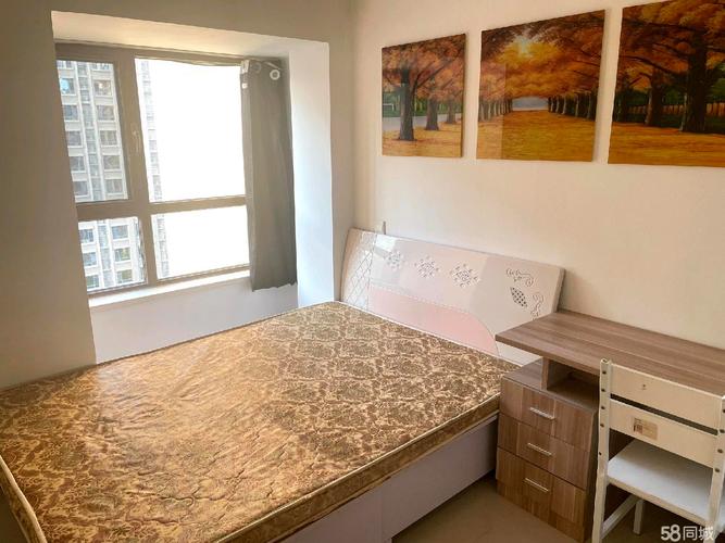 2025年黄骅租房信息