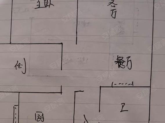乌鲁木齐凤凰城租房信息