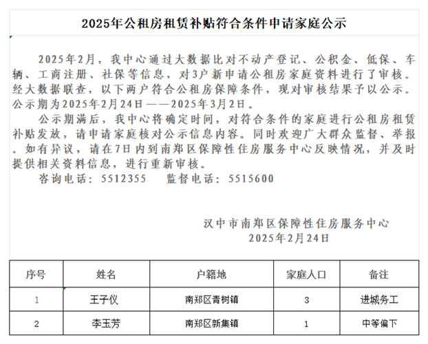 楚雄2025公租房信息