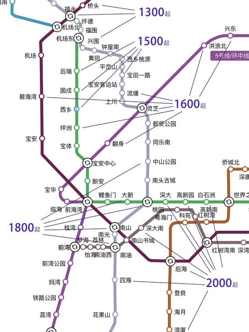 搜房网深圳地图租房信息