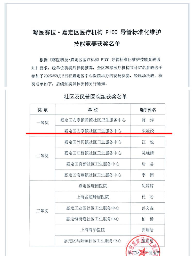 安亭镇社区卫生服务中心