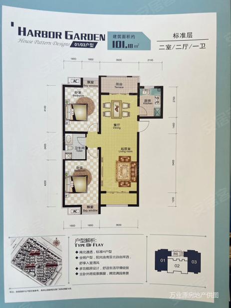秦皇岛市海港区二手房价格