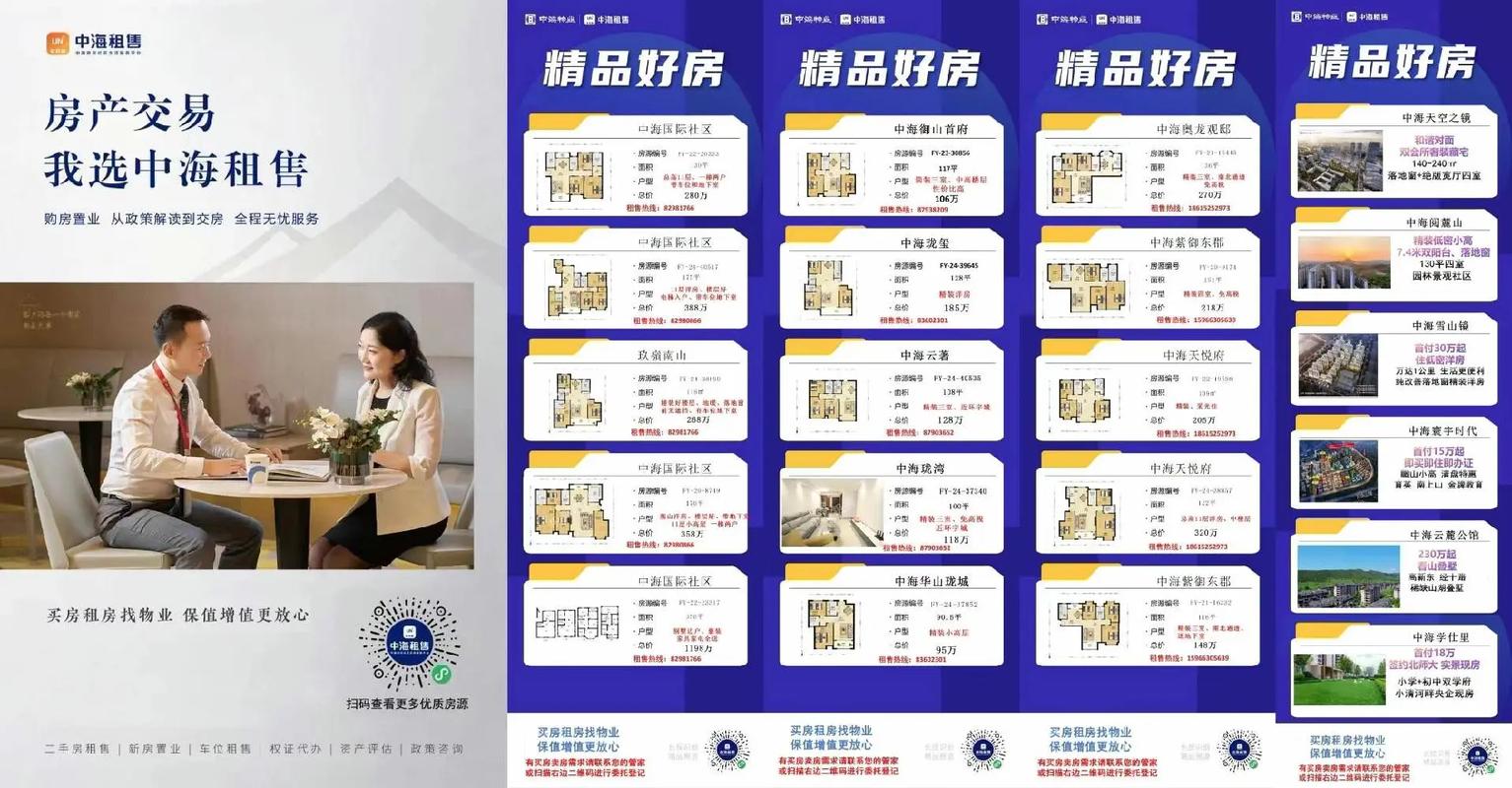 中海国际社区 物业电话