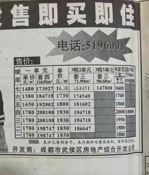 成都468三期二手房价格