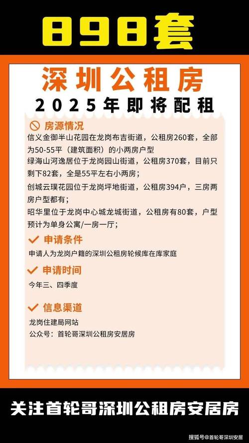 曲靖工租房信息2025