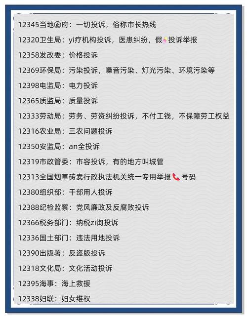 龙湾国际社区投诉电话