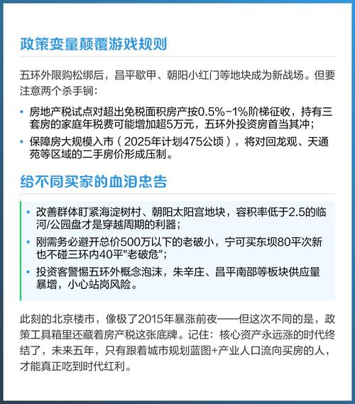 北京国际青年社区房价