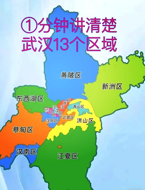 汉口新界属于哪个社区