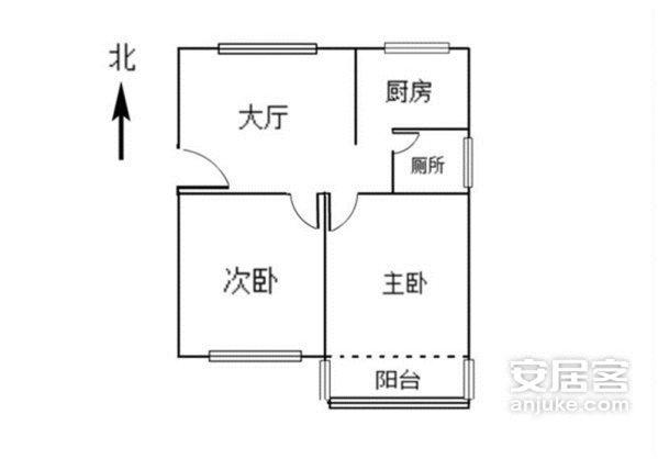 四川省农业厅二手房价格