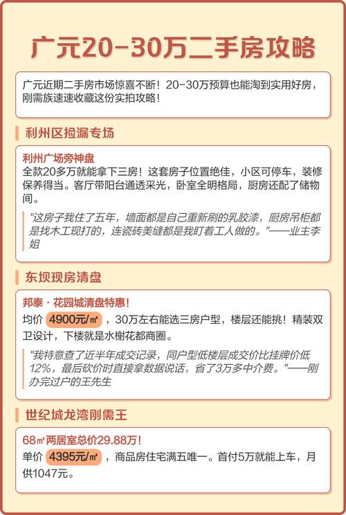 四川省广元市二手房价格