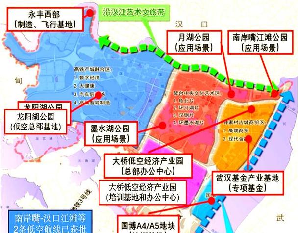 2025汉阳社区划分