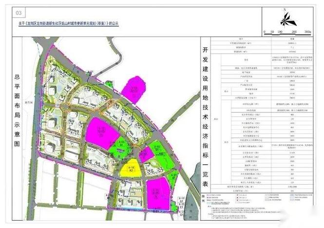 龙岗同德社区旧城改造