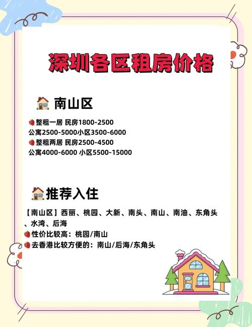 深圳租房赶集网租房信息