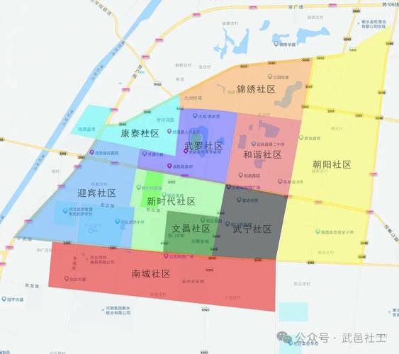 罗马庄园属于哪个社区