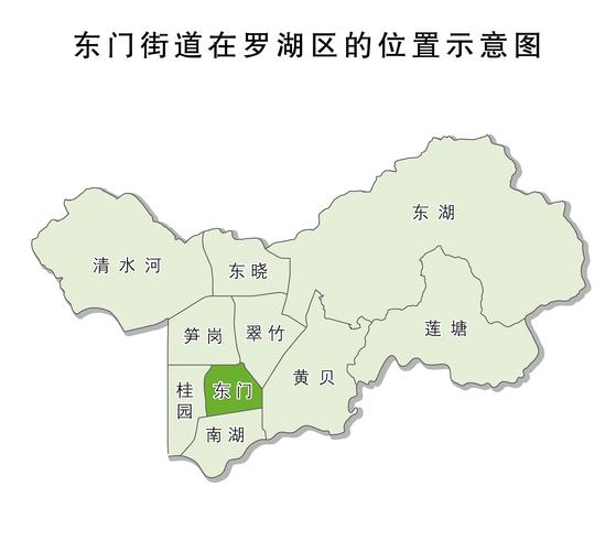 格林大道属于那个社区