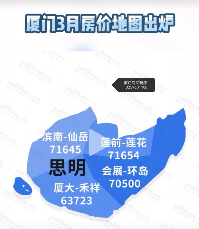 厦门市4月份二手房价格