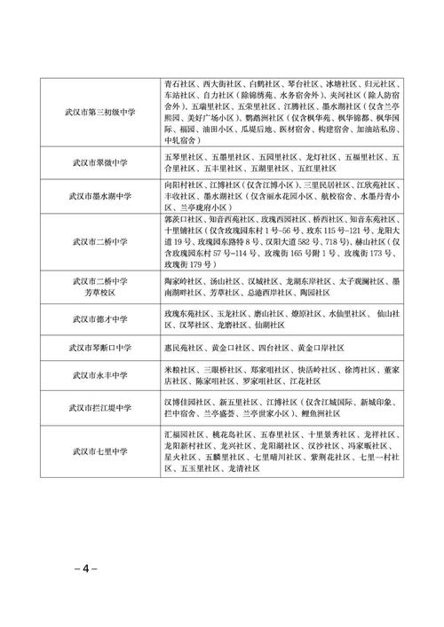 山水嘉园属于什么社区