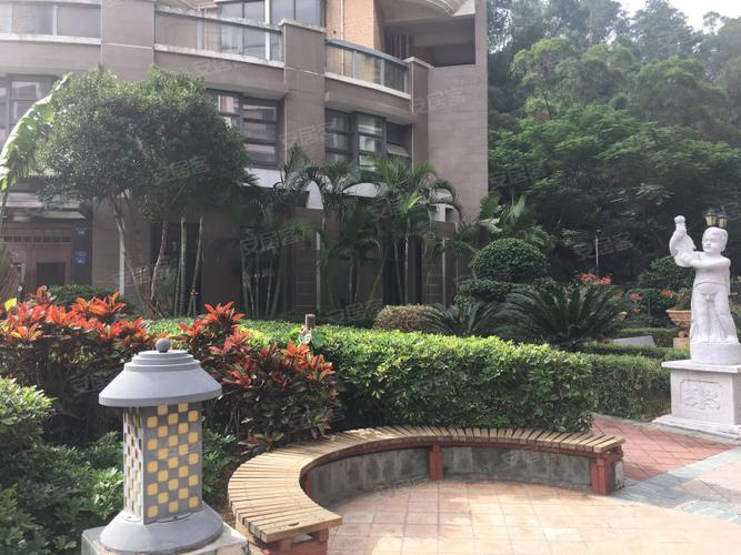 厦门陶然北岸所属社区