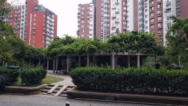 链家四方景园二手房价格