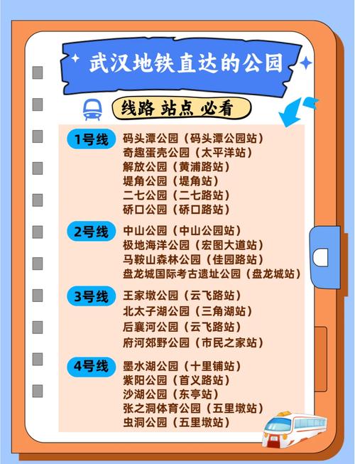 武汉南湖社区城铁时间