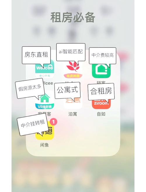 怎么找信息租房信息平台