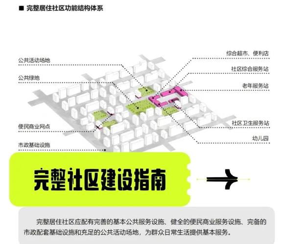 广州如何创建幸福社区