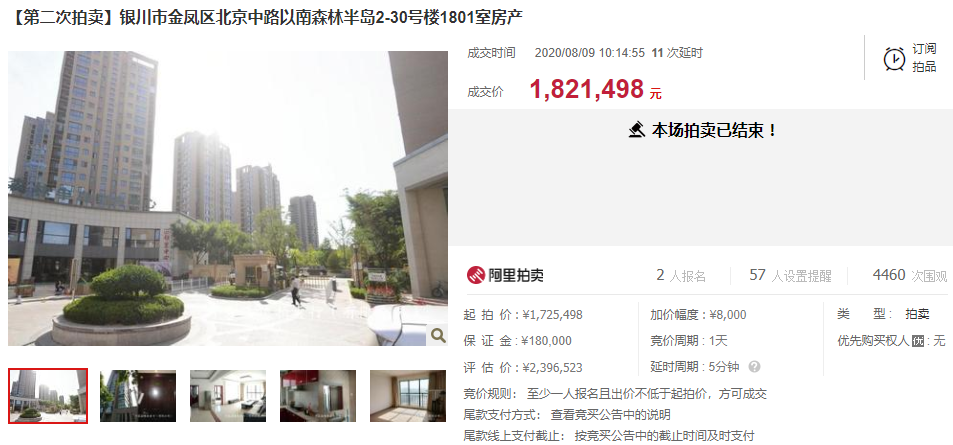 银川森林半岛社区电话