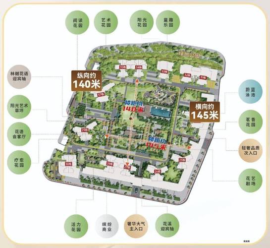 珠江花城属于什么社区