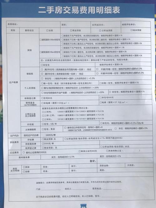 万龙第五城二手房价格表