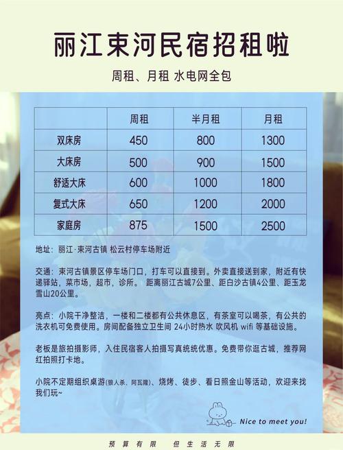 租房信息 房屋出租价格