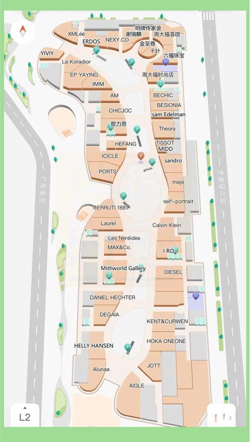 社区商业 品牌店比例