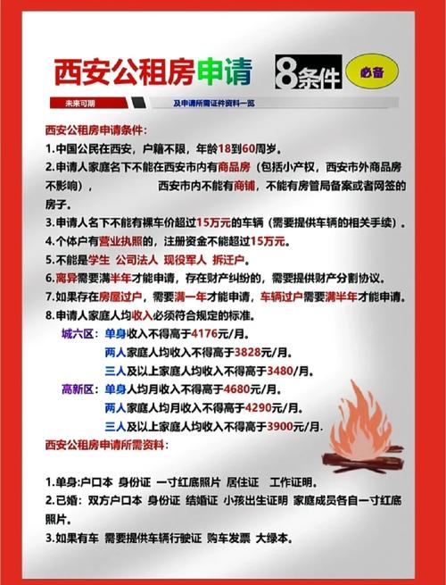 安居客怎么发布租房信息