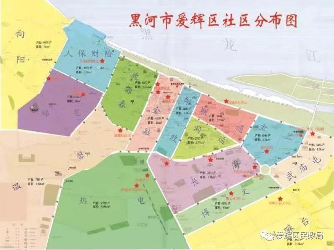 双元大道属于哪个社区